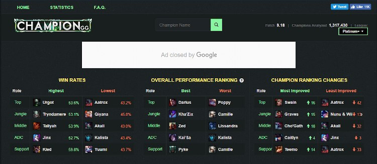 Screenshot do site CHAMPION.GG.