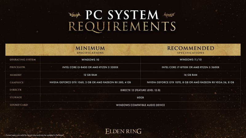 elden ring specs pc